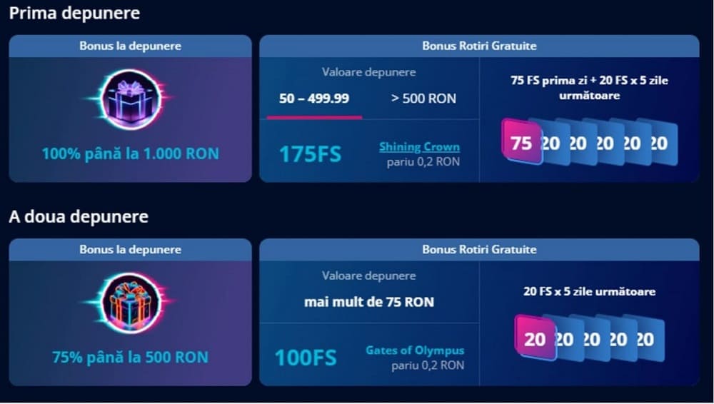 Bonusuri la cazinouri online